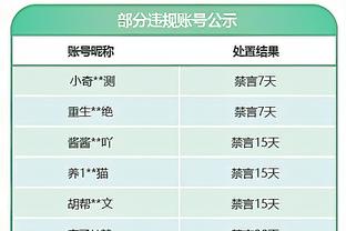 博格巴、林加德、莫里森……曼联曾经的青年才俊，才30岁都已落魄……